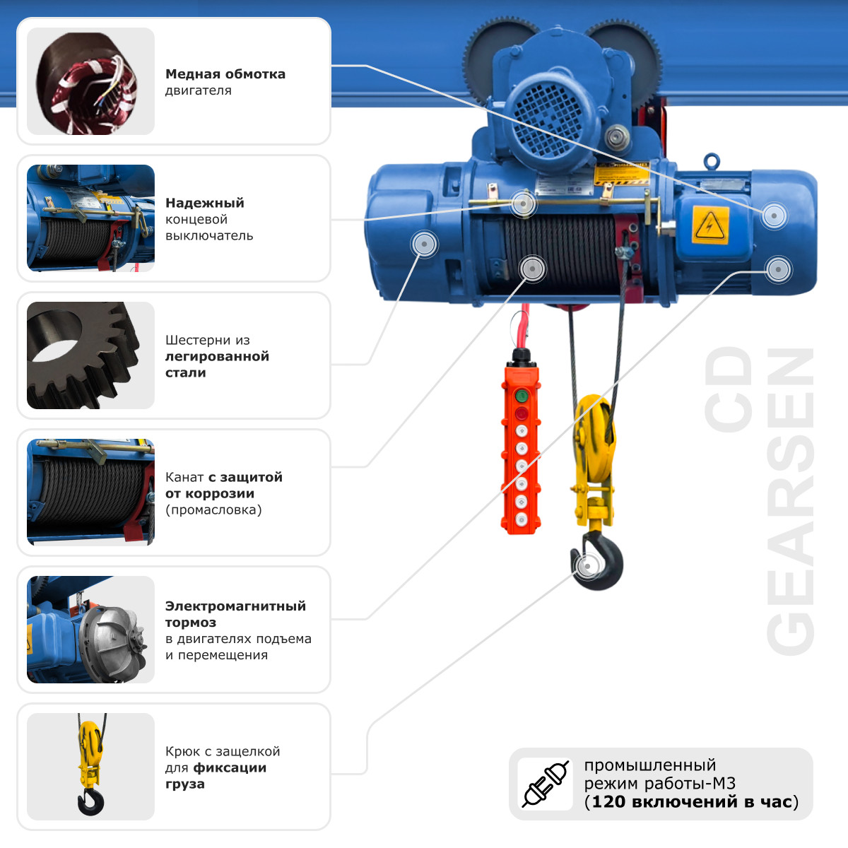 7 - Таль электрическая канатная (380В) GEARSEN CD 5,0т, 9м