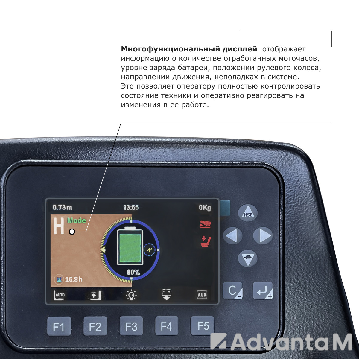 Ричтрак PROLIFT PRO RV 20100 M2 li-ion - 9