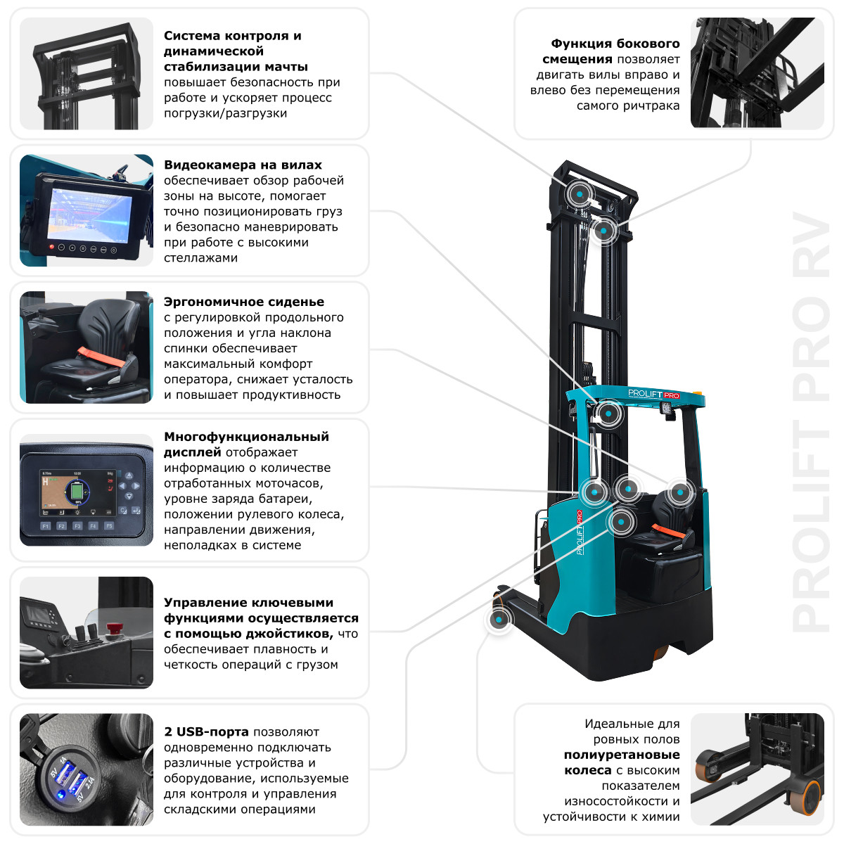 14 - Ричтрак PROLIFT PRO RV 20100 M2 li-ion