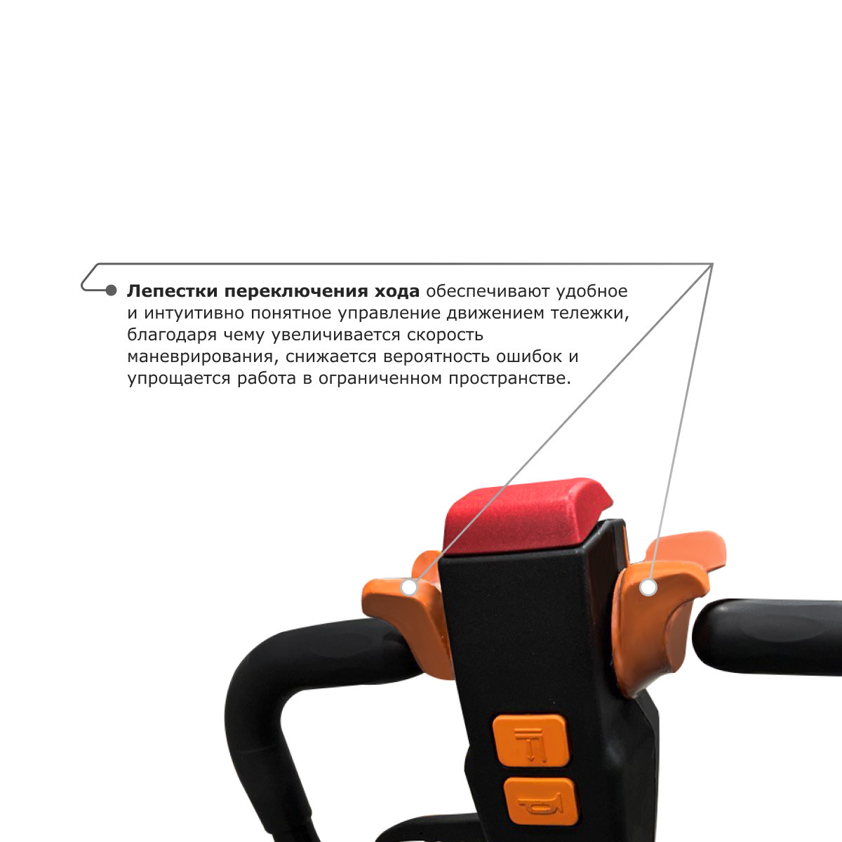 6 - Самоходная тележка PROLIFT M2 SD20L