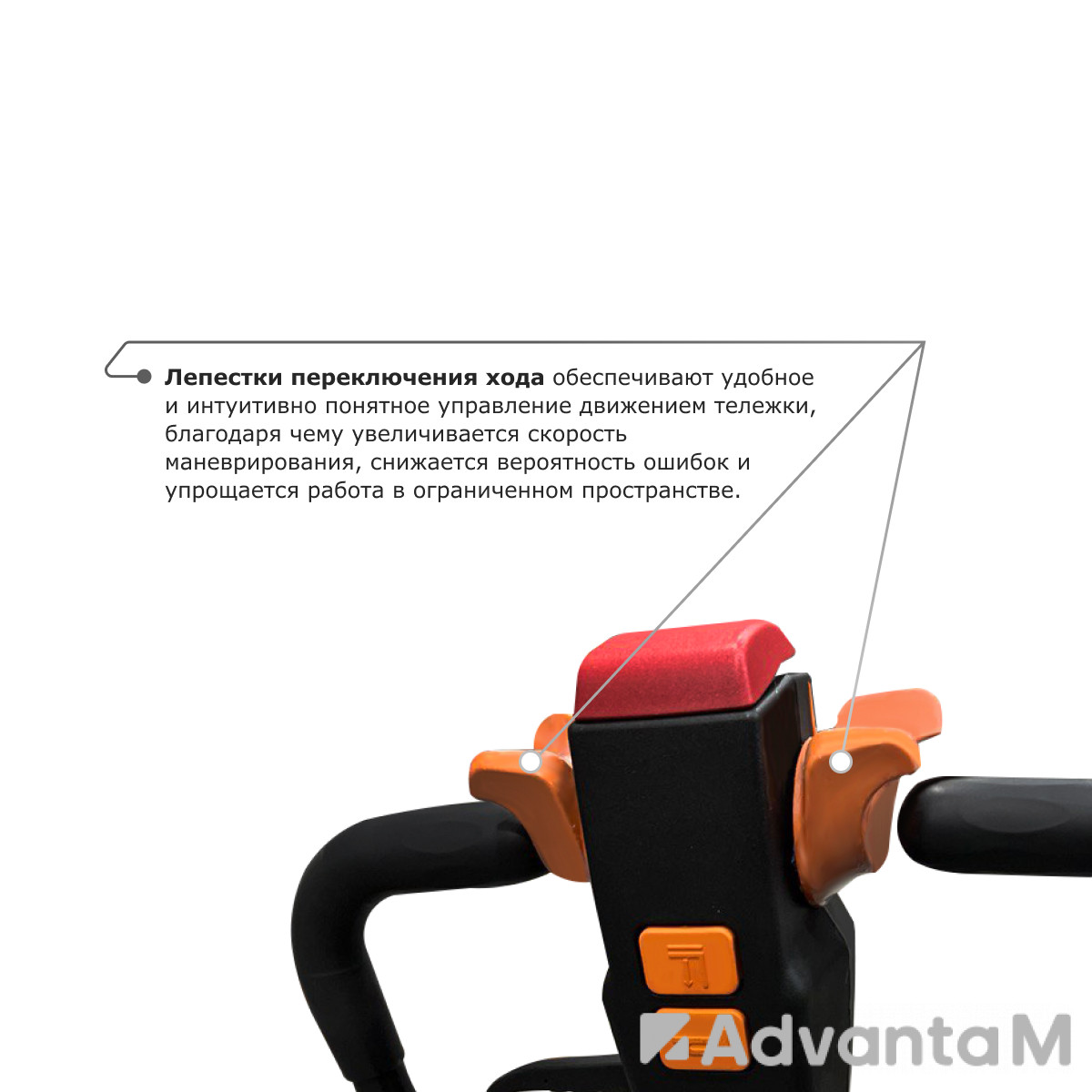 Самоходная тележка PROLIFT M2 SD20L - 6